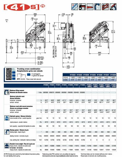 2012-International-7600-PM-17.5-Ton-Knuckle-Boom-Crane-Truck