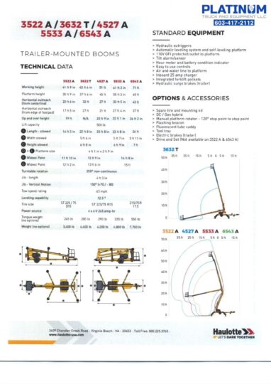 2024-Haulotte-3522A-4527a-5533a-6543a-3632t-Tow-Behind-Man-Lift-Cherry-Picker-Boom-Lift-Rental-Tree Work-Diesel-Hybrid-Electric